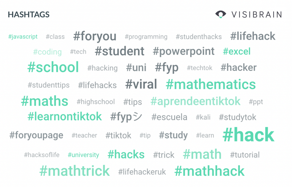 Top hashtags hacks revisions TikTok